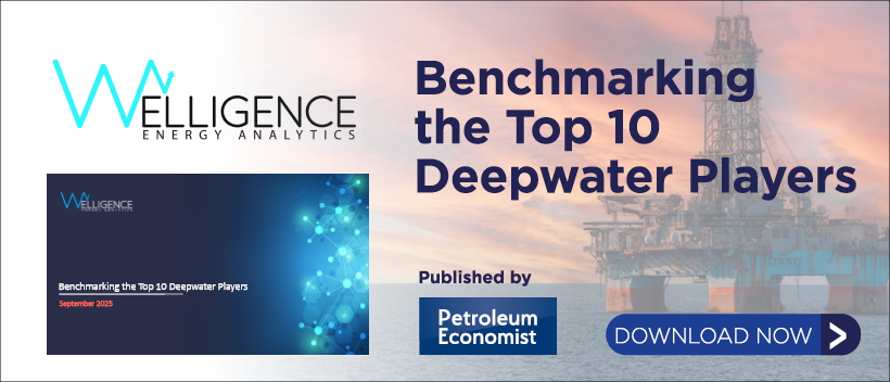 PE Welligence Report 820X352